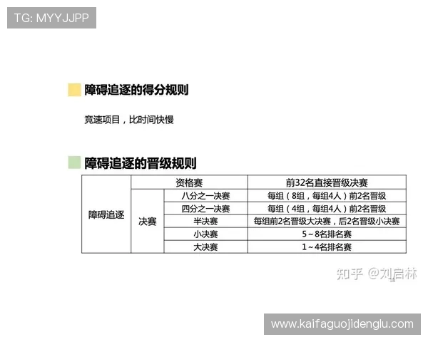凯发数字站的会员制度与积分奖励机制详尽解析